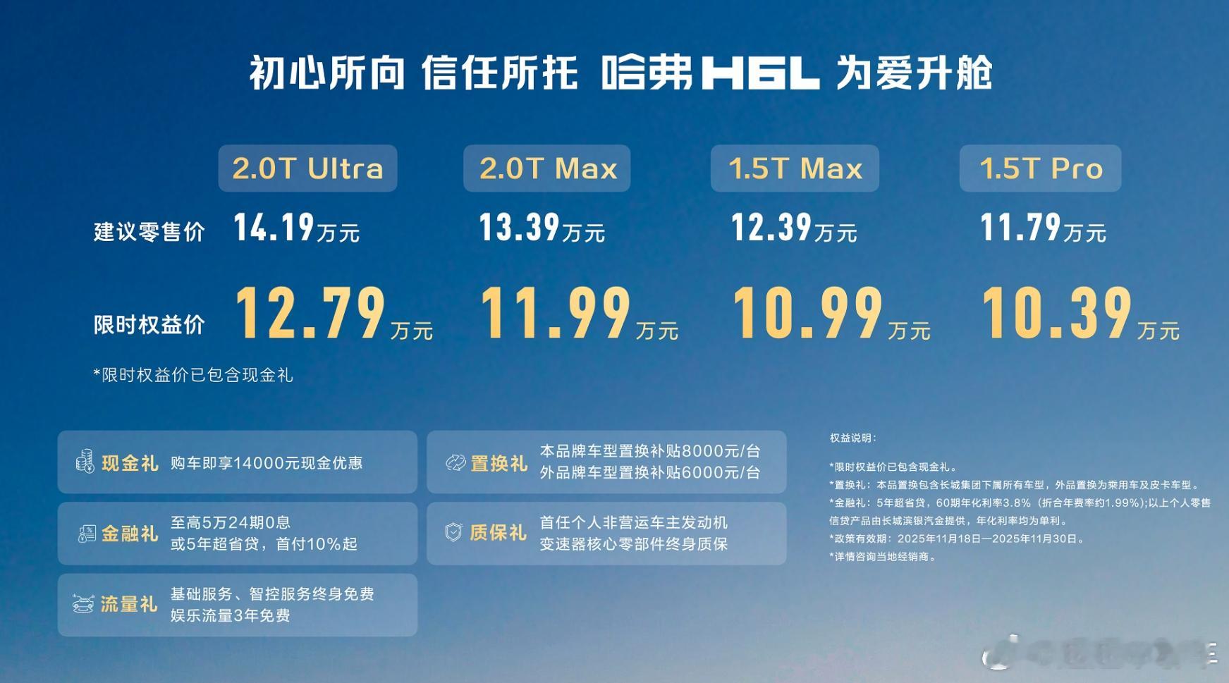 哈弗H6L今天正式上市，价格也终于揭晓，起售价12.98万元，名字里的“L”实实