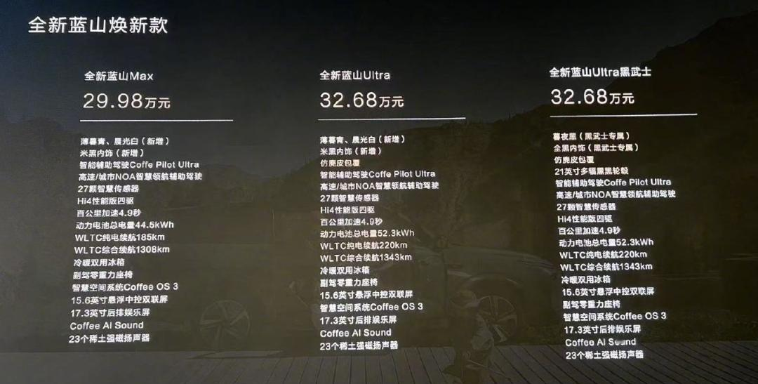 蓝山焕新版上市! 魏建军: 不会放弃魏牌