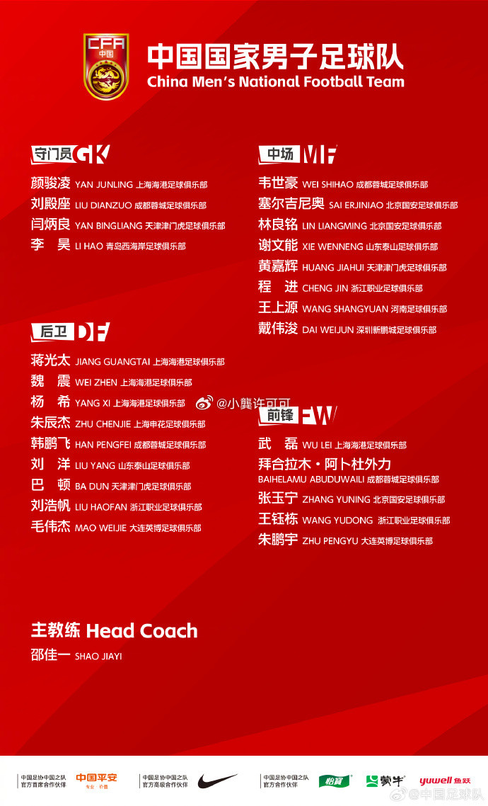 考虑到今年的亚运会以及明年以0506年龄为班底的奥预赛李昊肯定是免检，今年应该还