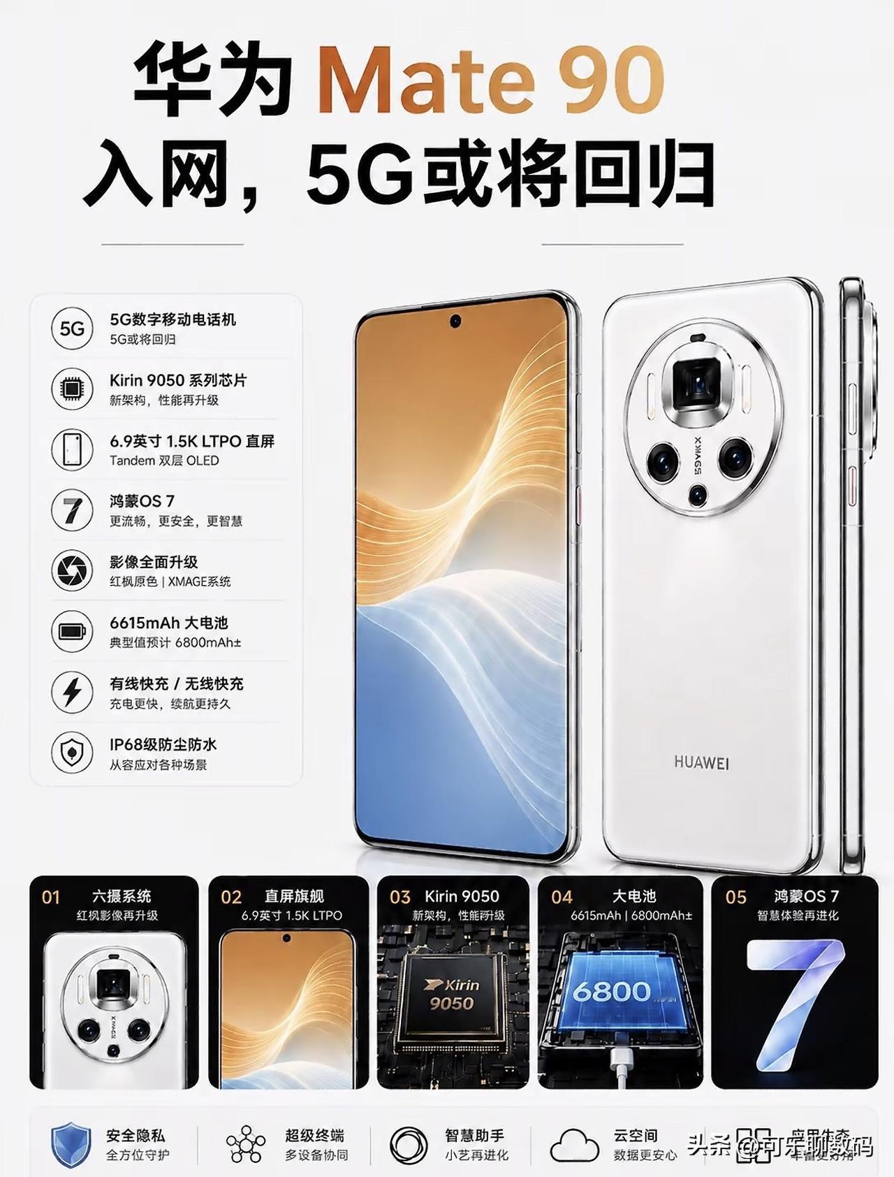 华为Mate90系列这波入网曝光，直接把数码圈的期待值拉满了。两款型号CMM-