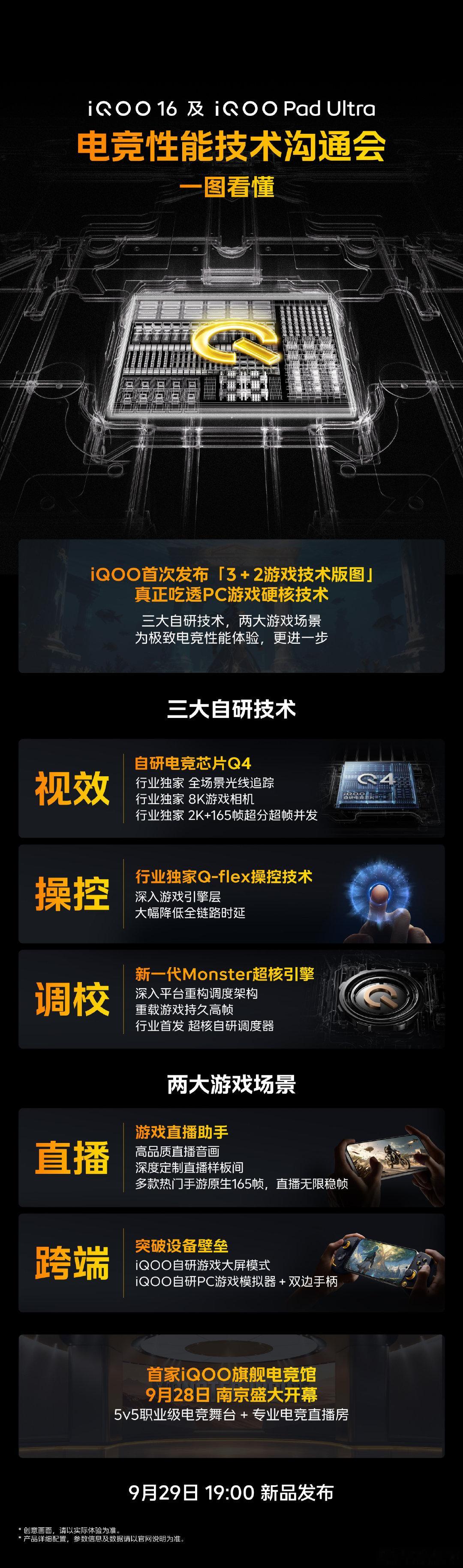iQOO应该是目前游戏圈认可度最高的手机了吧。[大笑]​