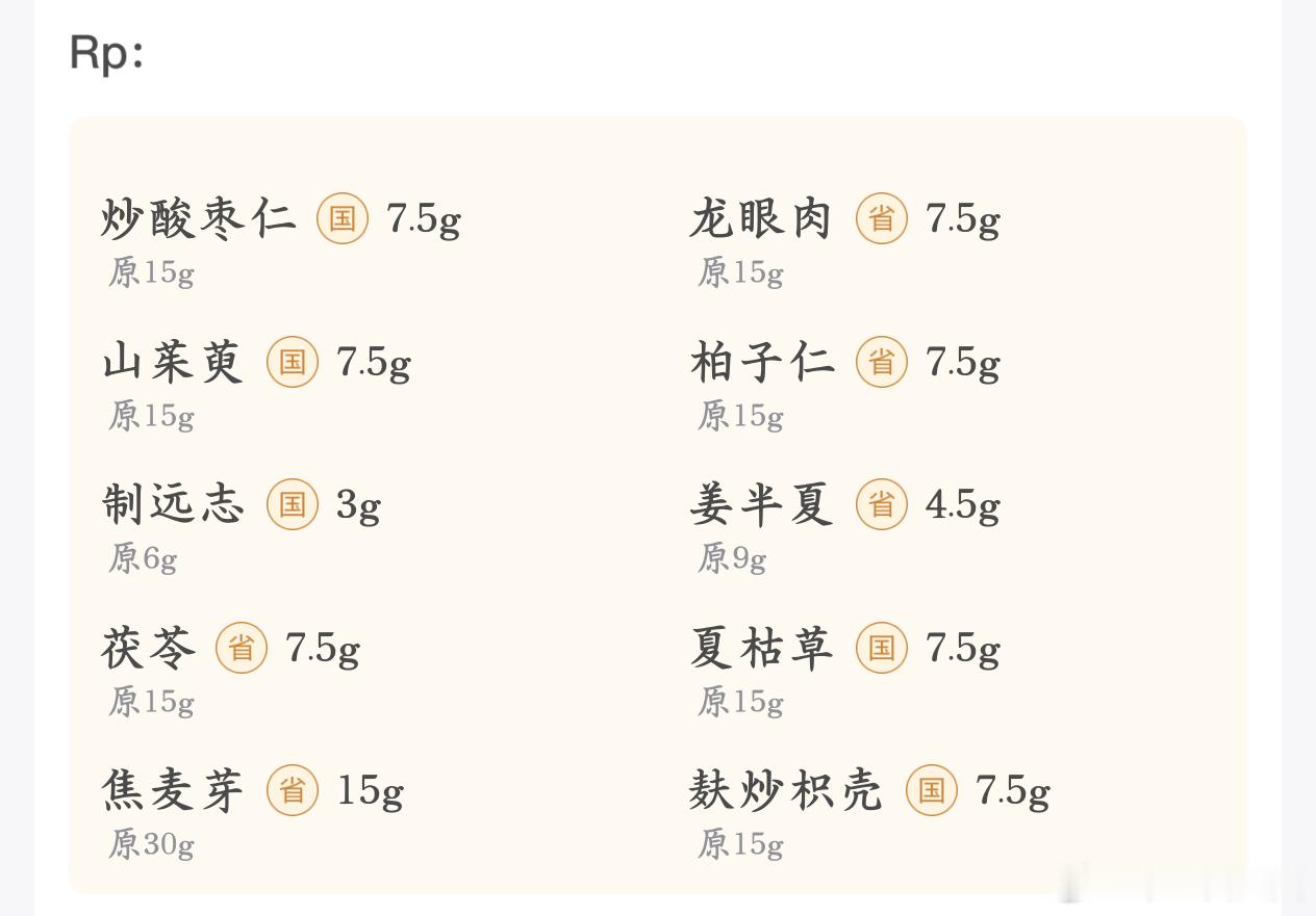 张锡纯治疗心慌心悸、失眠方子。 ​​​