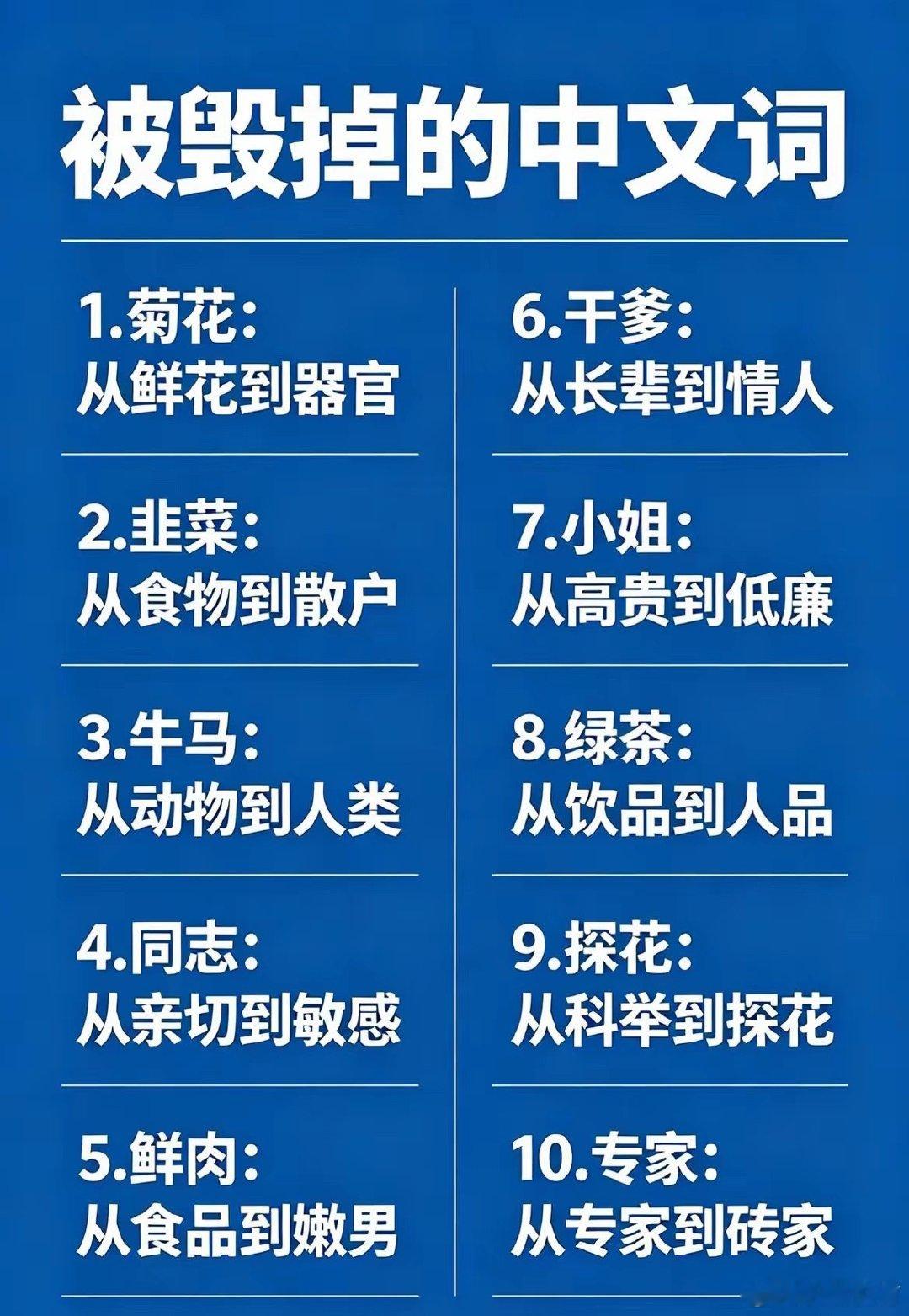 中文的进化，是一个谜！文化