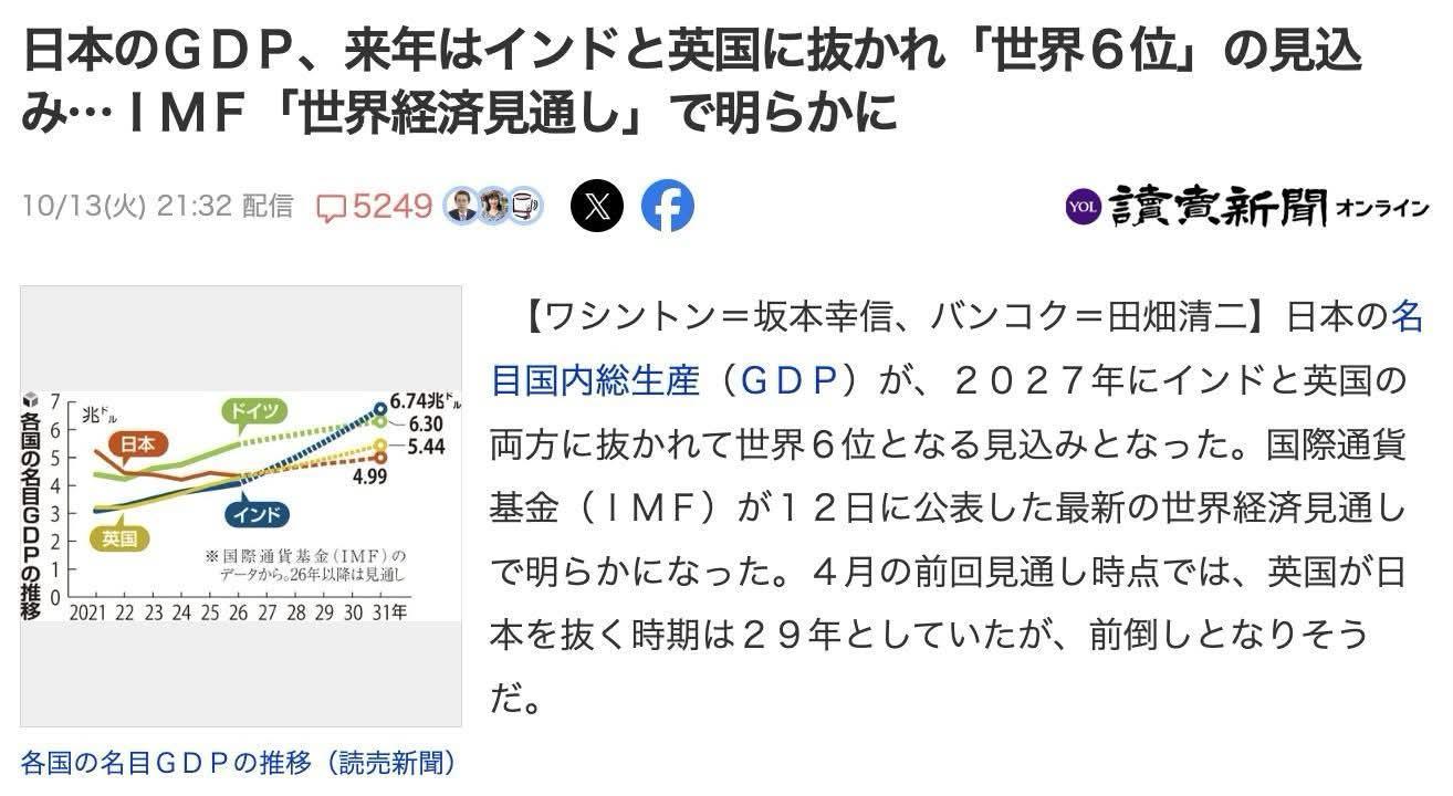 日本的GDP被英国超过了，已经掉到世界第六了日本网友炸了，要不就说英国是靠北海油