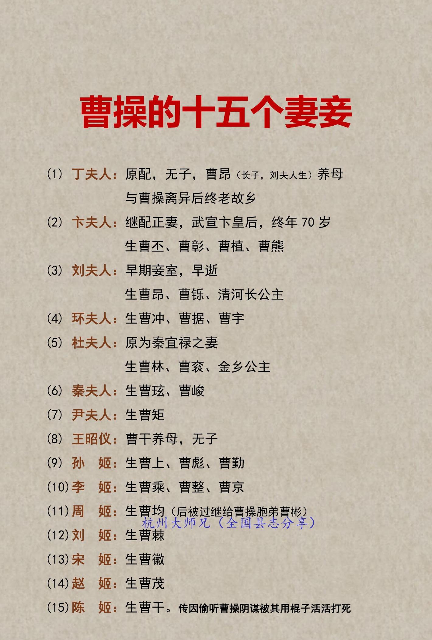 三国曹操的十五个妻妾！