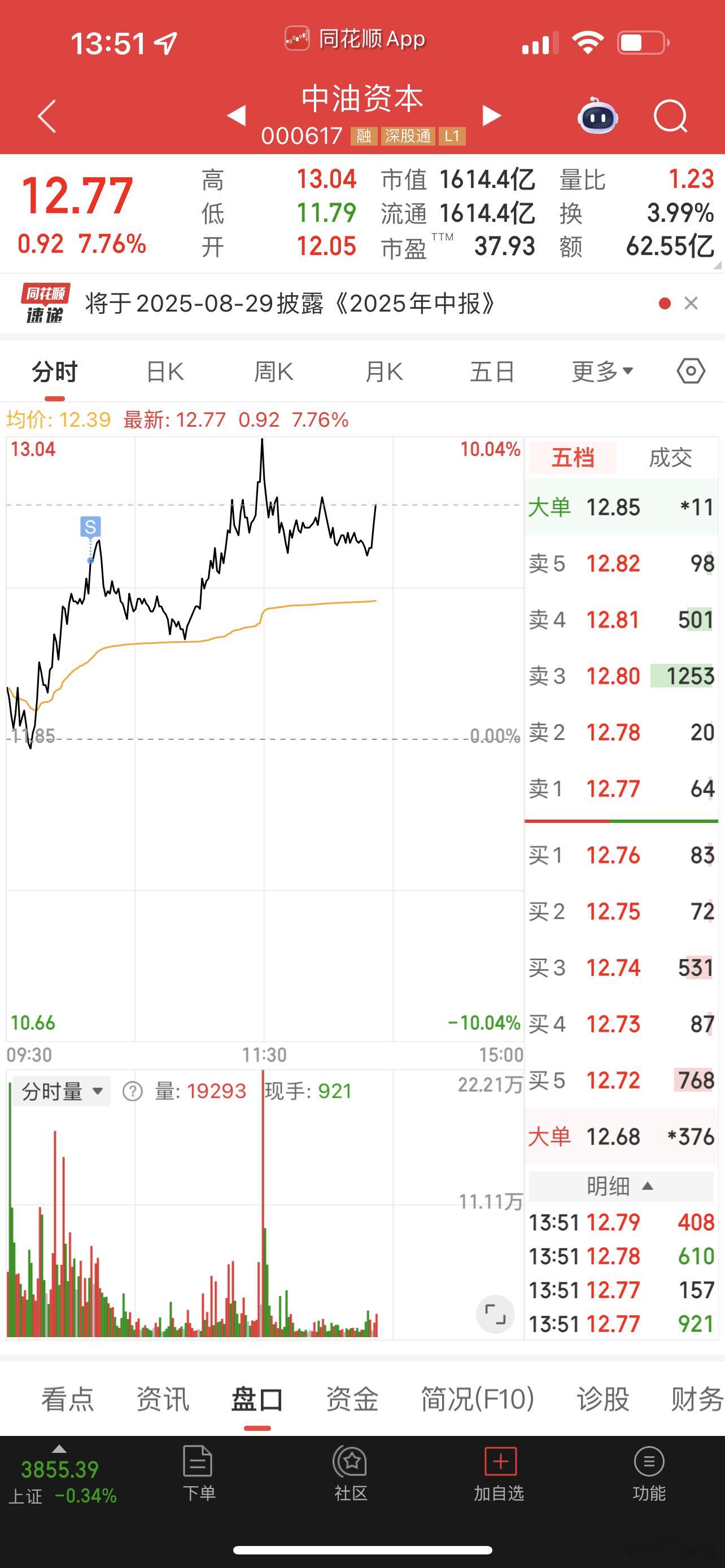 只要卖必定卖飞！真的不敢轻易卖了！​​​