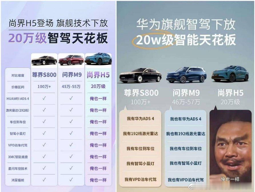 其实大家不用被一些人带节奏，意思很明白鸿蒙座舱+华为智驾+途灵底盘，这没什么好说