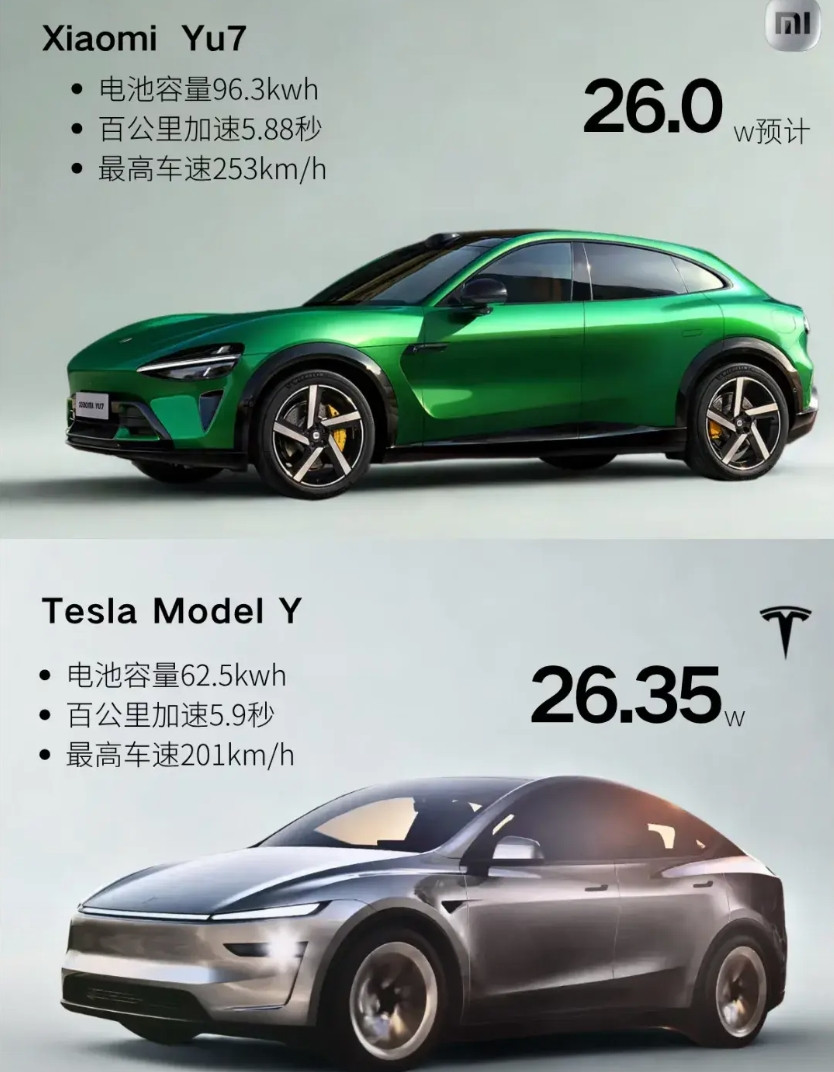毛豆Y：完了，小米这回是真冲我来的...据说YU7上市指导价19.98w起？特