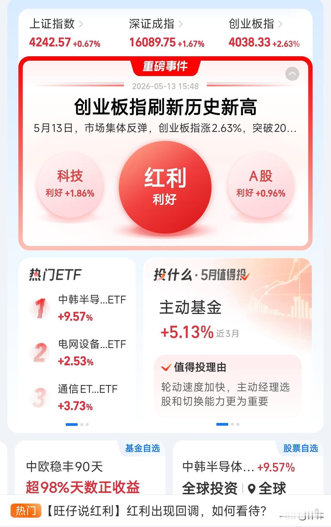 创业板都快赶上上证指数了，双创指数的持续走高，其他板块何去何从？今天创业板再