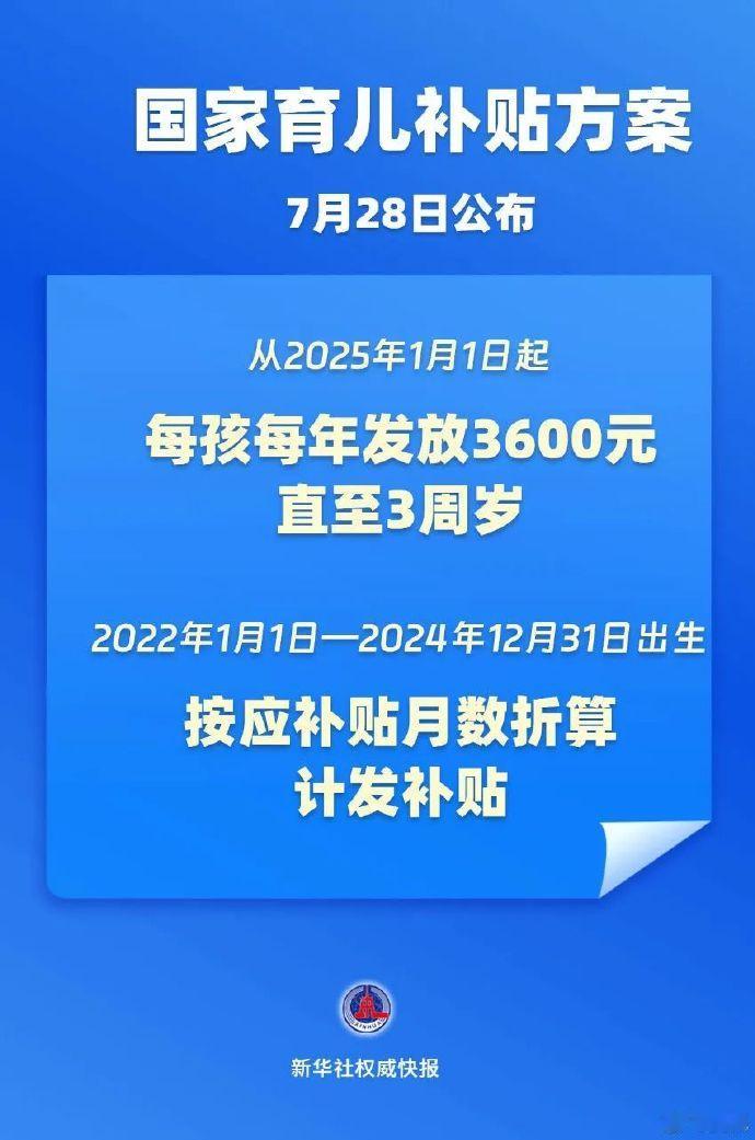 从这个政策来看，不是从现在才鼓励哦，而是从2022年1月1日到2024年12月3