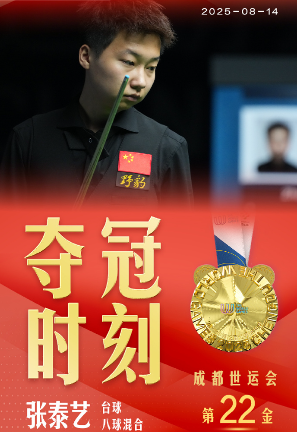 台球八球混合决赛，张泰艺夺得冠军，为中国队摘得台球项目本届赛事第三金，这也是中国