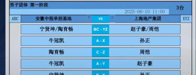 乒超联赛6月10日赵子豪终于上场，王楚钦对战黄镇廷！爱笑的赵子豪今天上场，一
