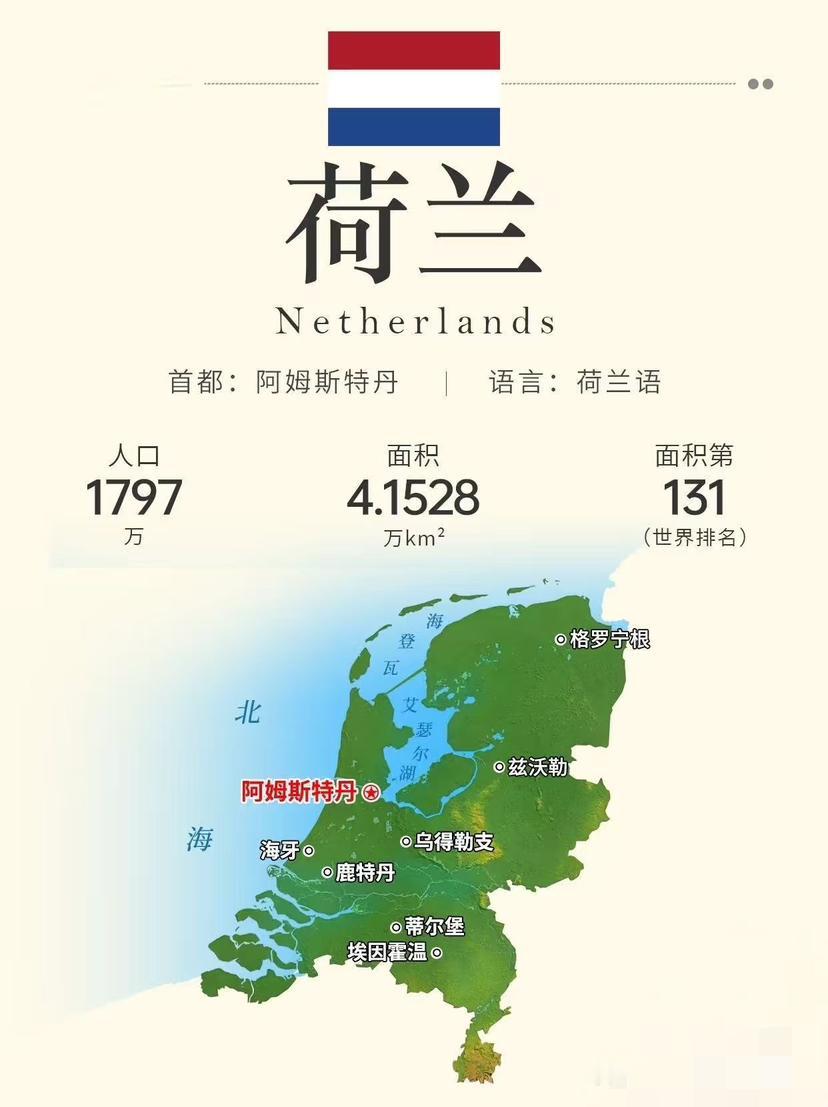 取消访华，放中国鸽子！对荷兰我们不能再手软了。这两天，法国总统马克龙对中国进