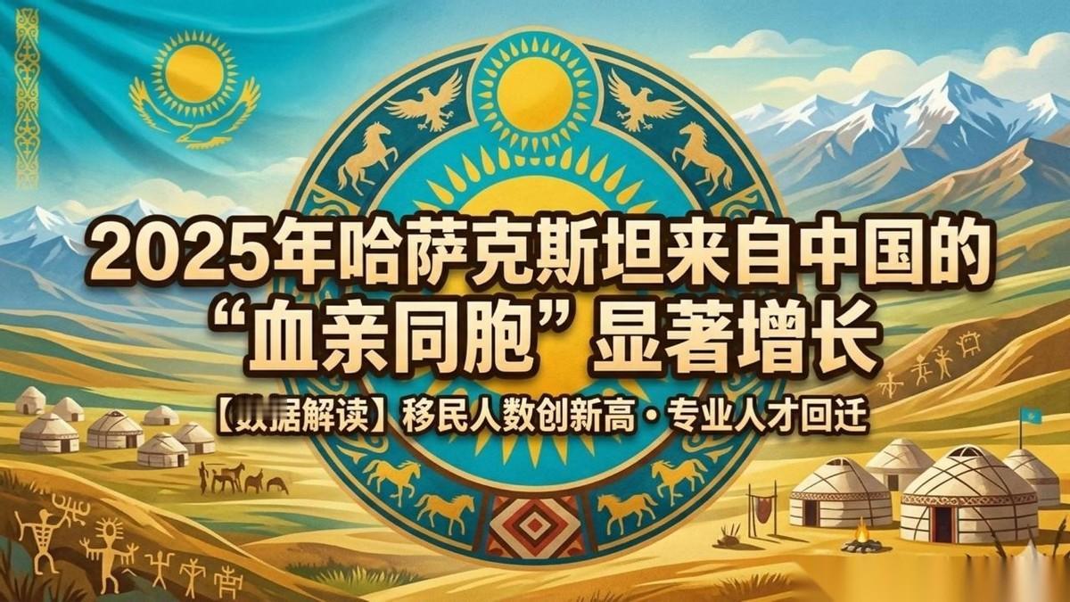 近年来，哈萨克斯坦的人口迁移出现明显变化，其中来自中国的血亲同胞回归人数显著增加