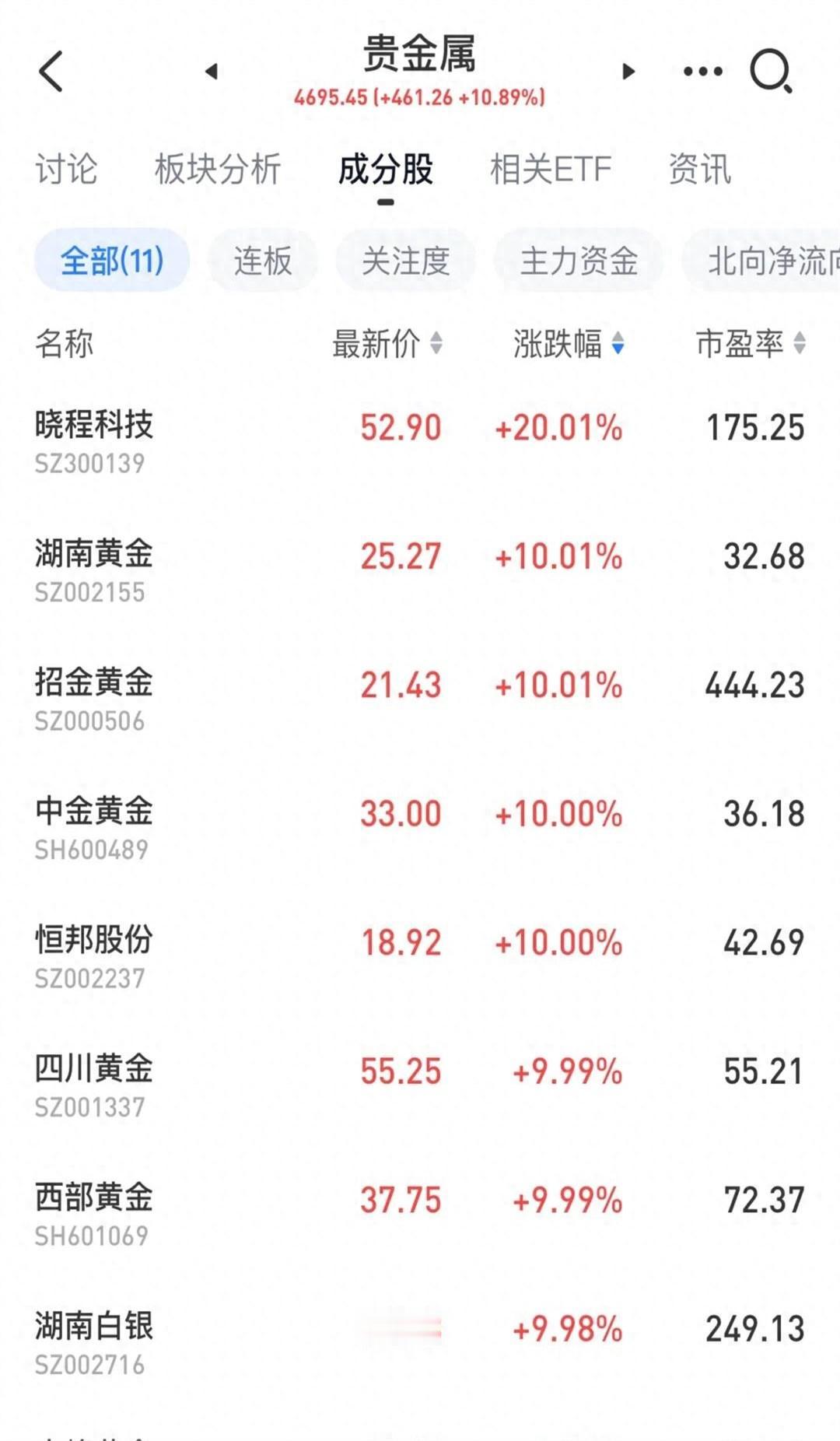一位在酒企做了八年渠道的老哥，年前聚餐时吐真言：“别看年终报表漂亮，底下经销商库