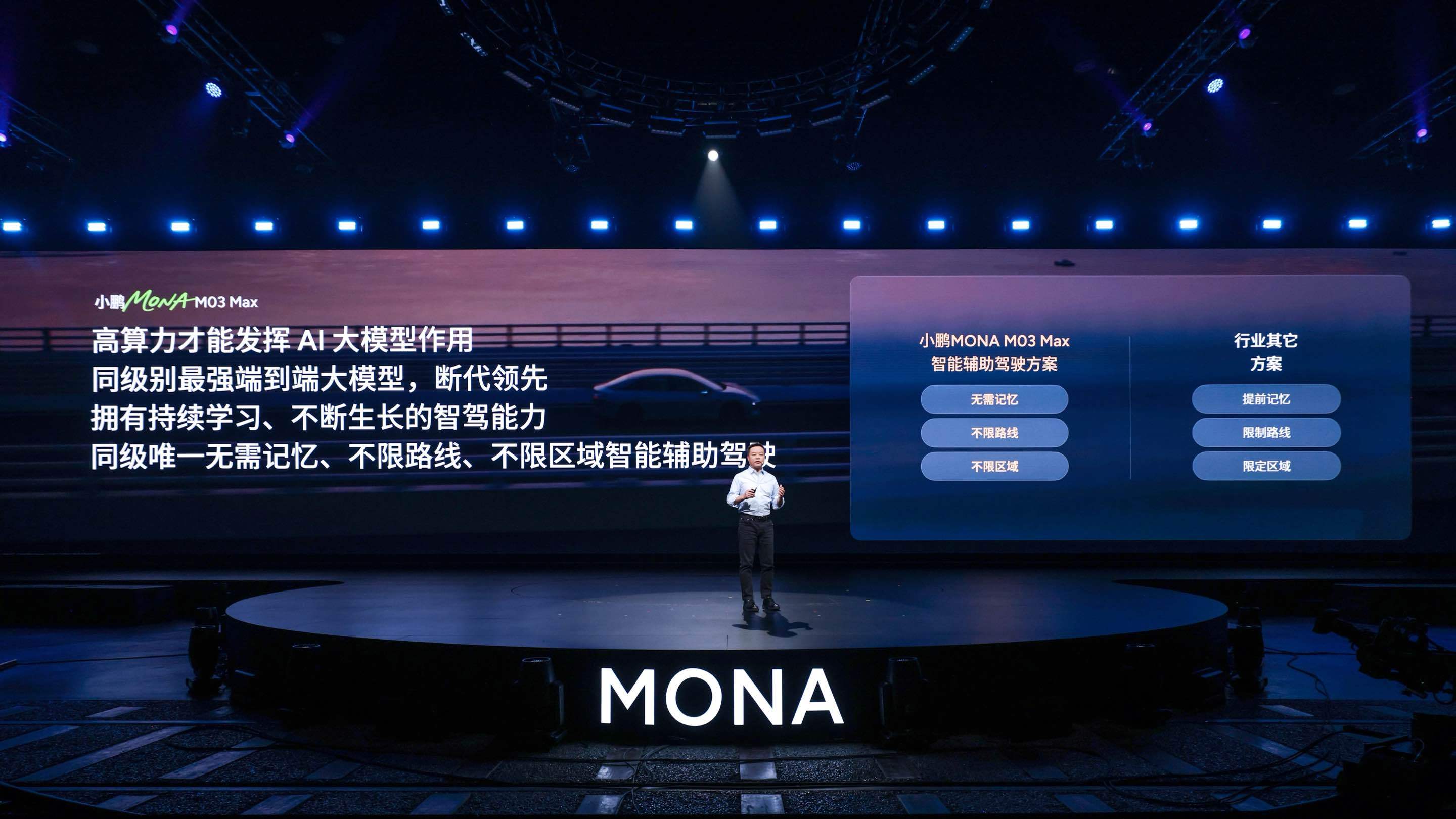 小鹏MONAM03Max这次在智驾方面的堆料我还是很满意的，同档唯一搭载端到端