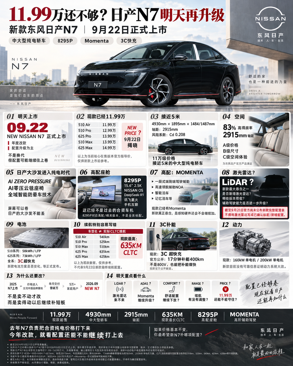 11.99万元还不够？日产N7明天再升级