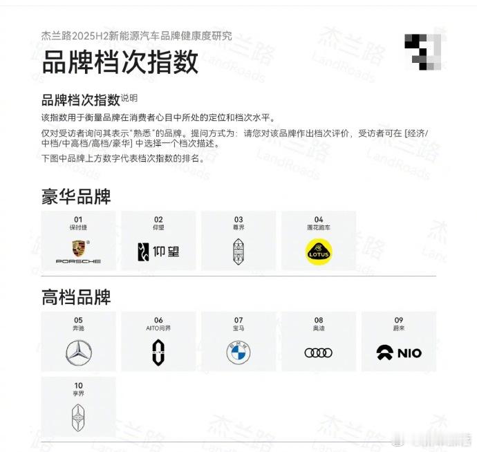 享界这波销量太能打了！12月轿旅双子星交出8815台的成绩单，再创新高还紧紧跟上