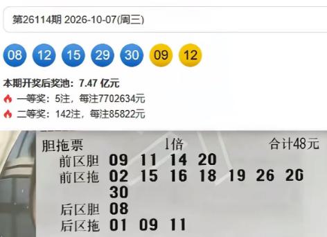 彩友这波4胆全脱手操作属实不甘：前区定胆09111420和开出的0812