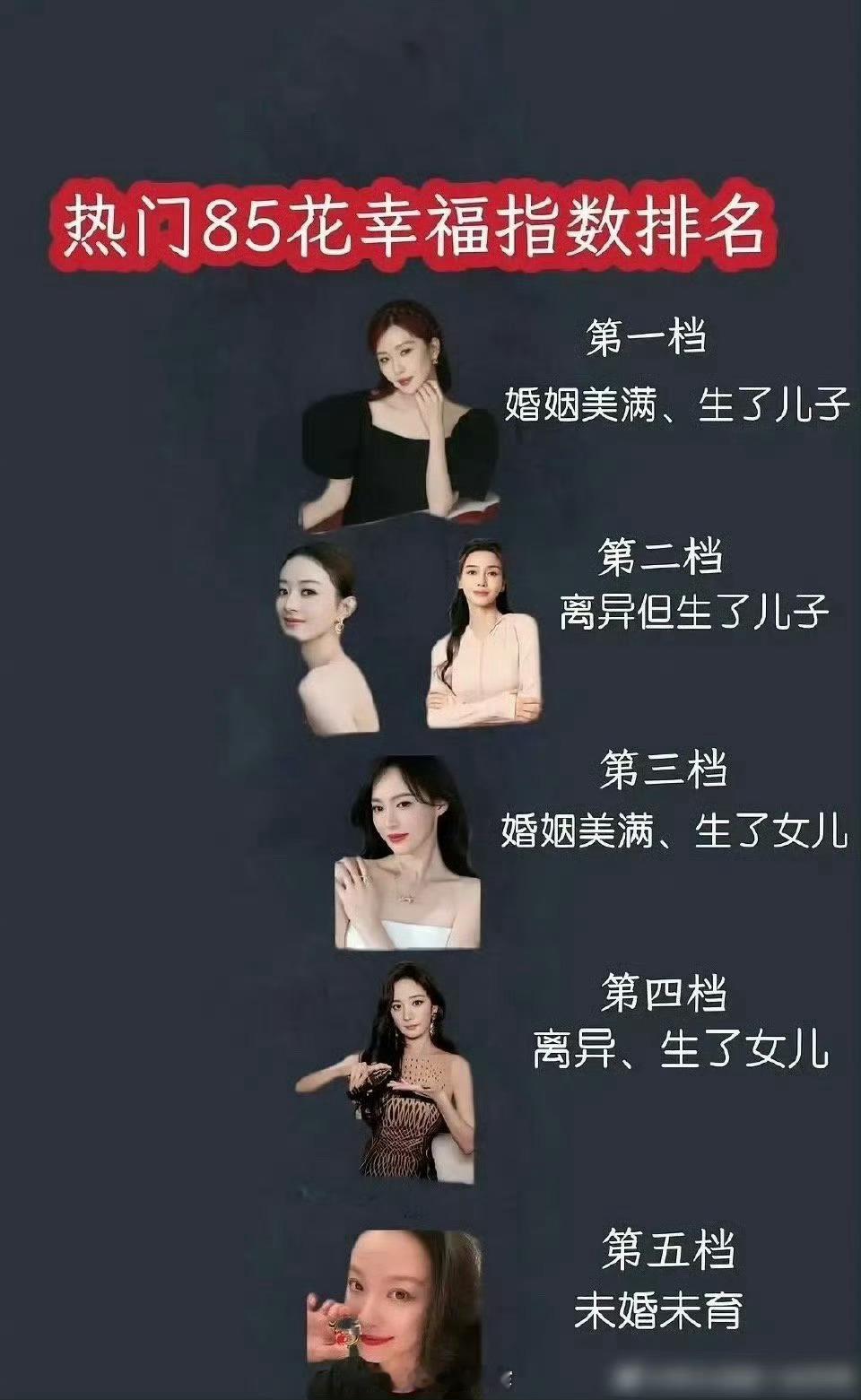 ？？？？哪个神金做的85🌸排名啊当艺人不比作品获奖，比生孩子？