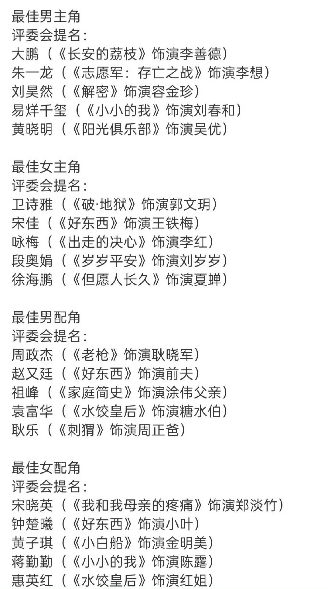 金鸡奖提名这个提名名单，是不是代表金鸡评选逐渐年轻化，向年轻一代靠拢了，不管是演