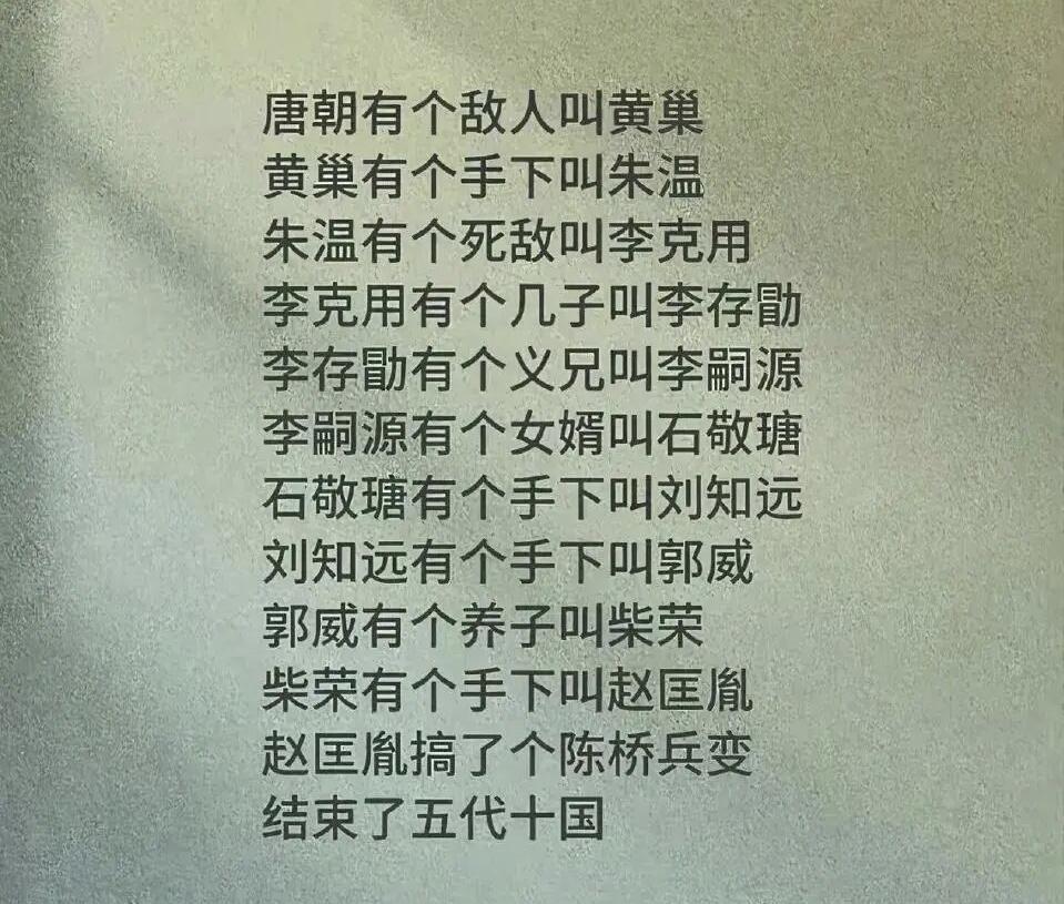 理清楚黄巢和赵匡胤的关系，就可以理清楚五代十国的脉络[滑稽笑]黄巢赵匡胤五