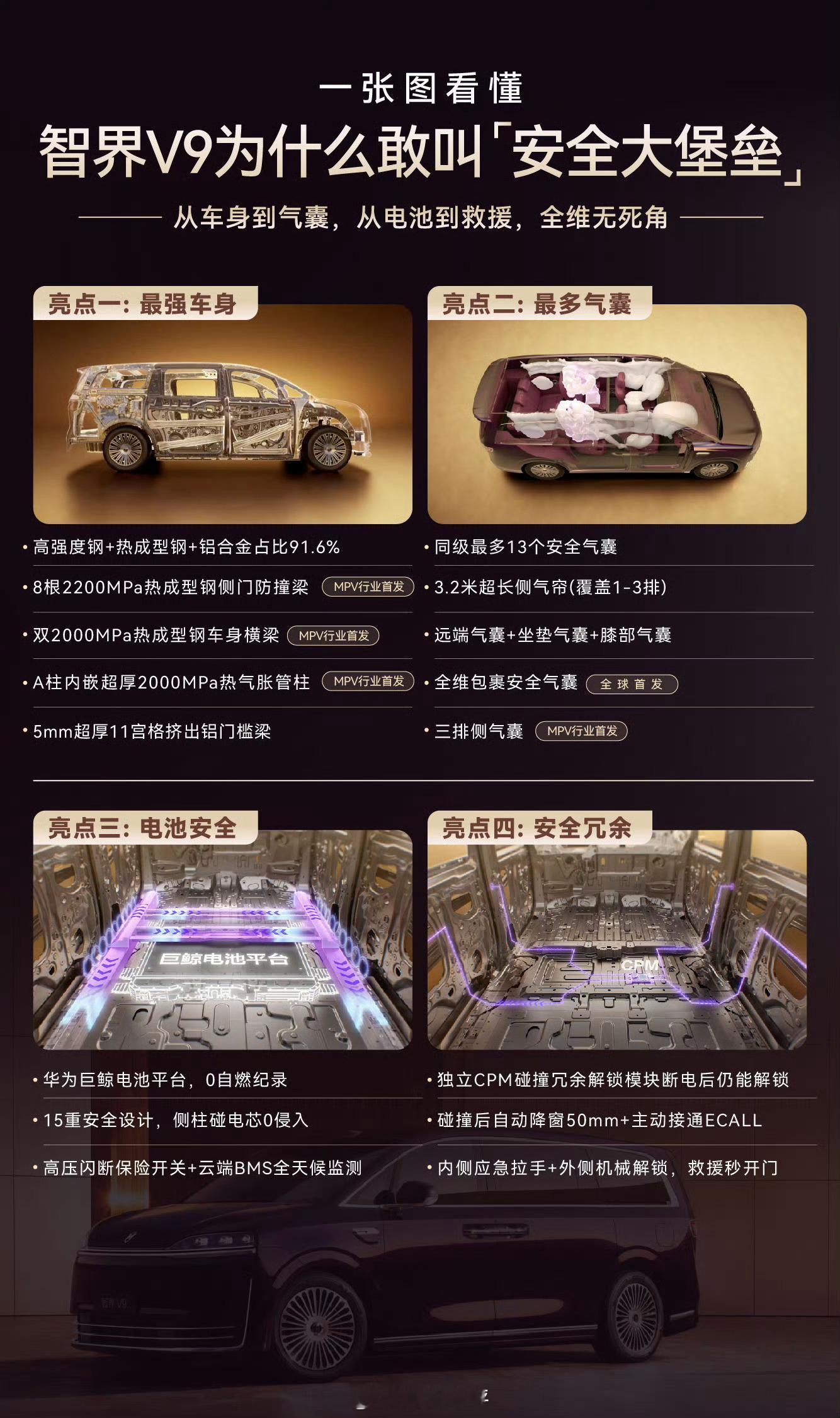 每次坐MPV跑长途，看着家人在二排三排躺着，心里总有点不踏实，直到看到智界V9的