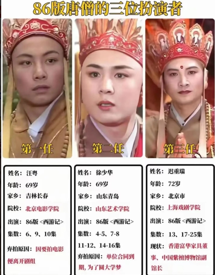 86版唐僧三位扮演者，谁演的更好？