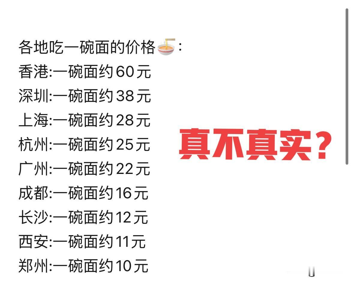 中国各大城市一碗面的价格，最贵的和最便宜的相差六倍，你们觉得真实吗？你们那一碗面