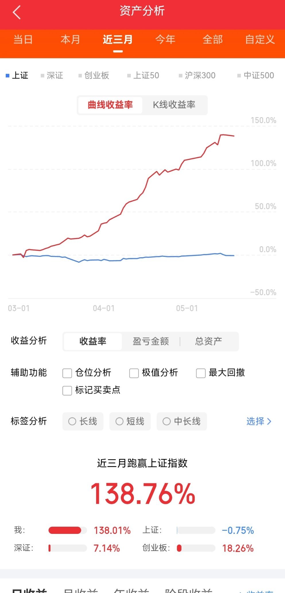 星期二股市个股利好利空重磅消息：看看有没有你的持仓股－、以下均是利好消息1.长川