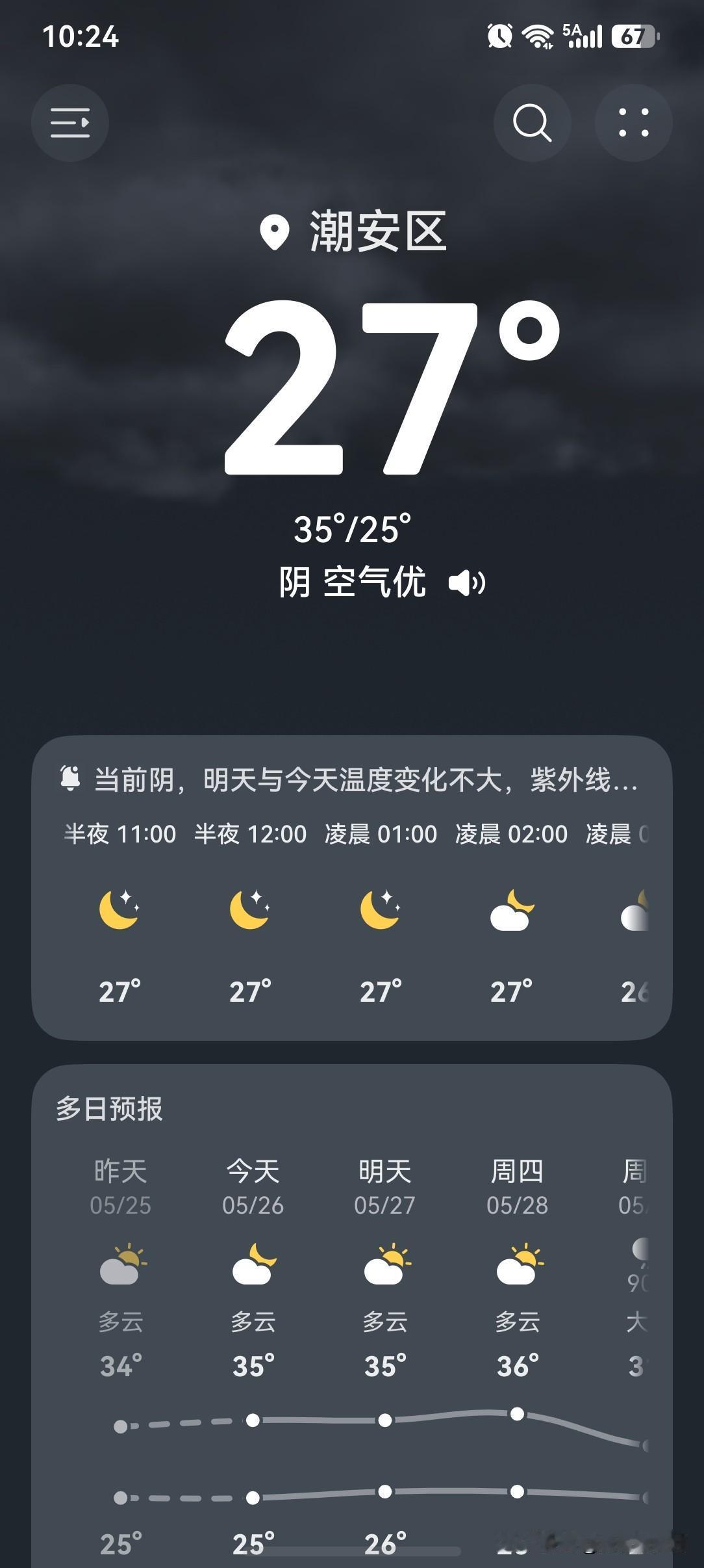广东：明后天高温炎热持续，大后天粤北粤东雷雨趋活跃！26～28日，广东持续高