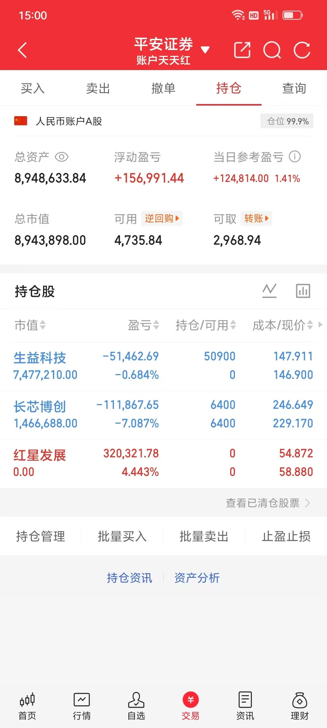 实盘记录！沨姐实盘收益日记（拒绝马后炮）进：生益科技（600183）出：红星发展