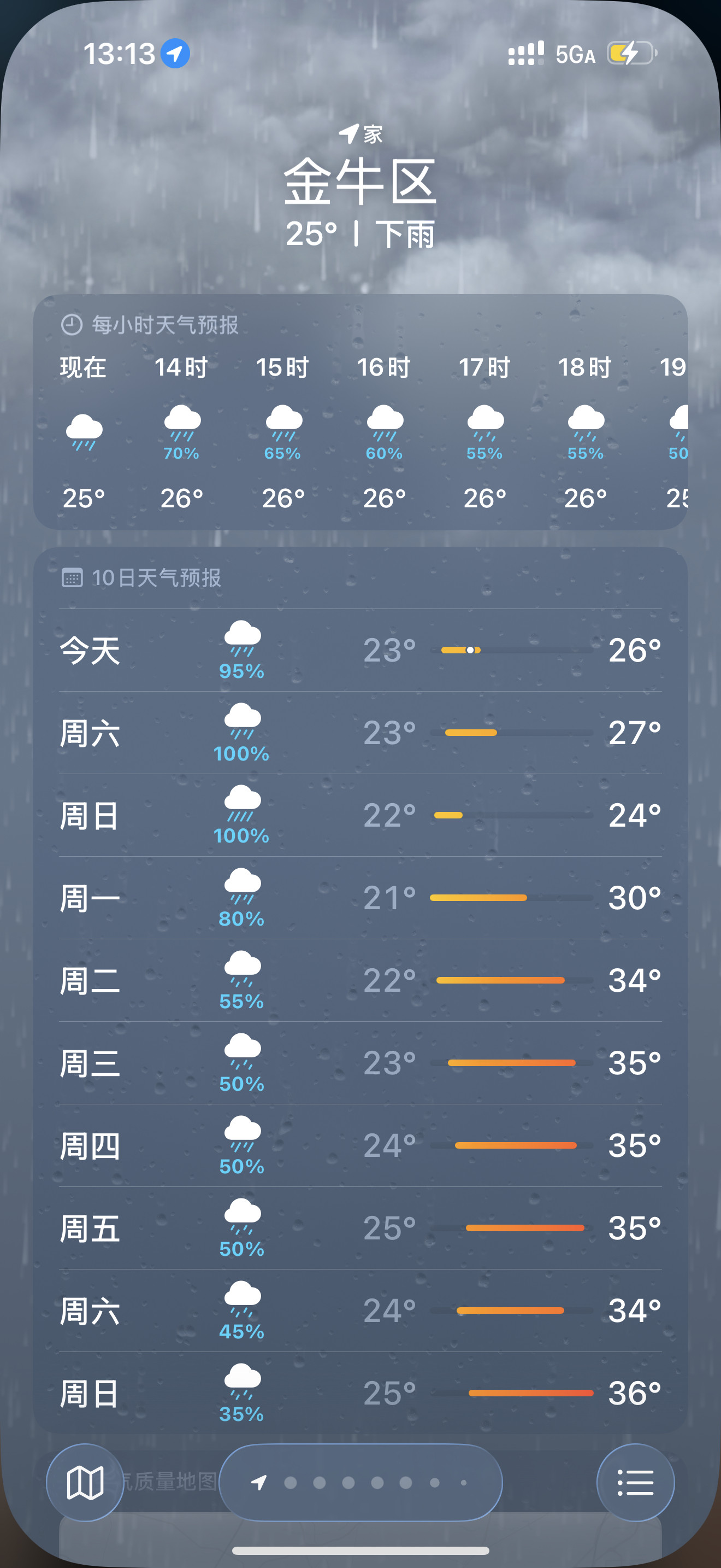 不要阴天不要雨天要户外阳光充足的场景🙉🙉🙉🙉🙉🙉穿搭博主还是太难了