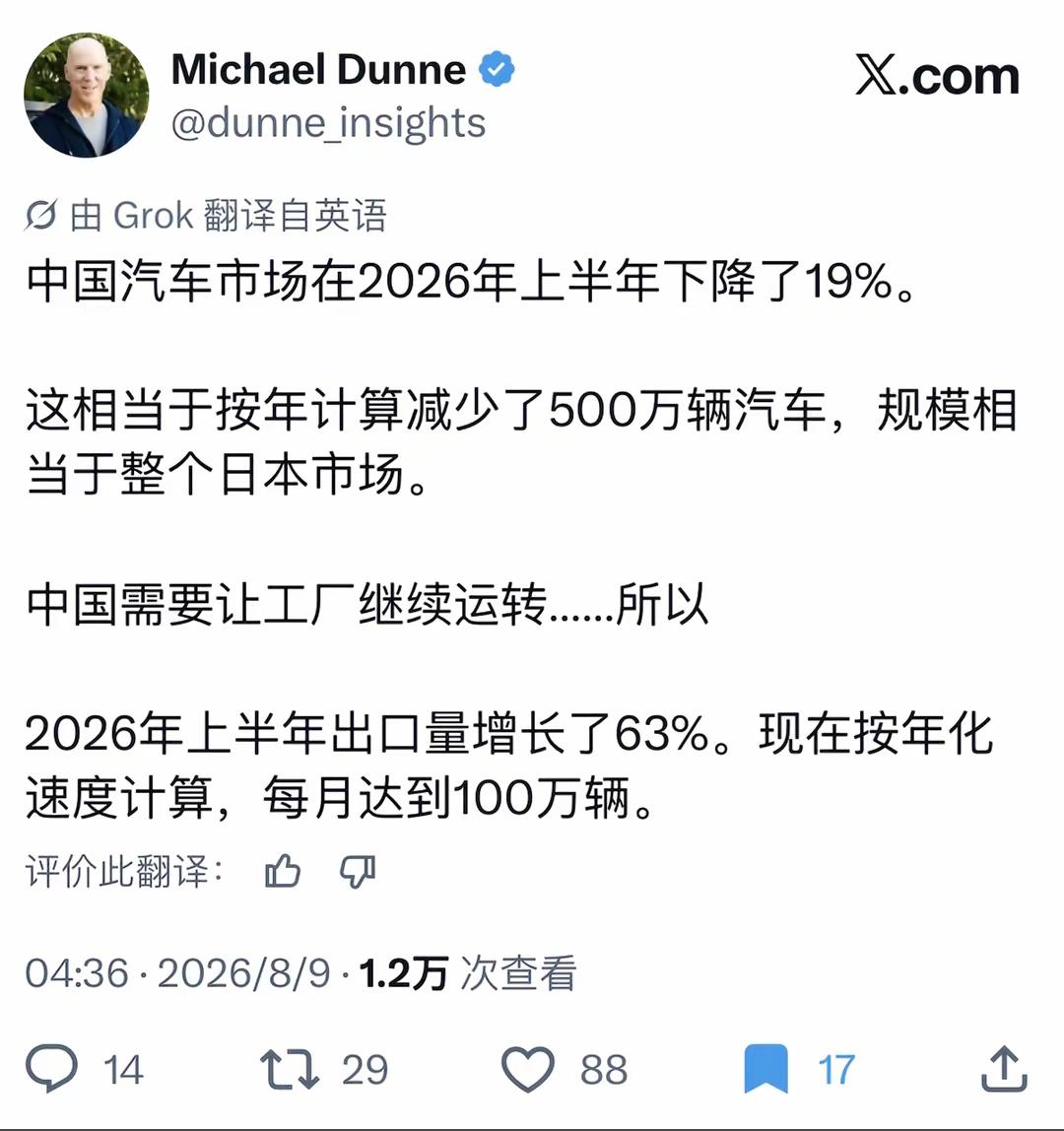 今年中国汽车出口有望超过1,200万辆！今年上半年国内汽车销量实际上是在萎缩