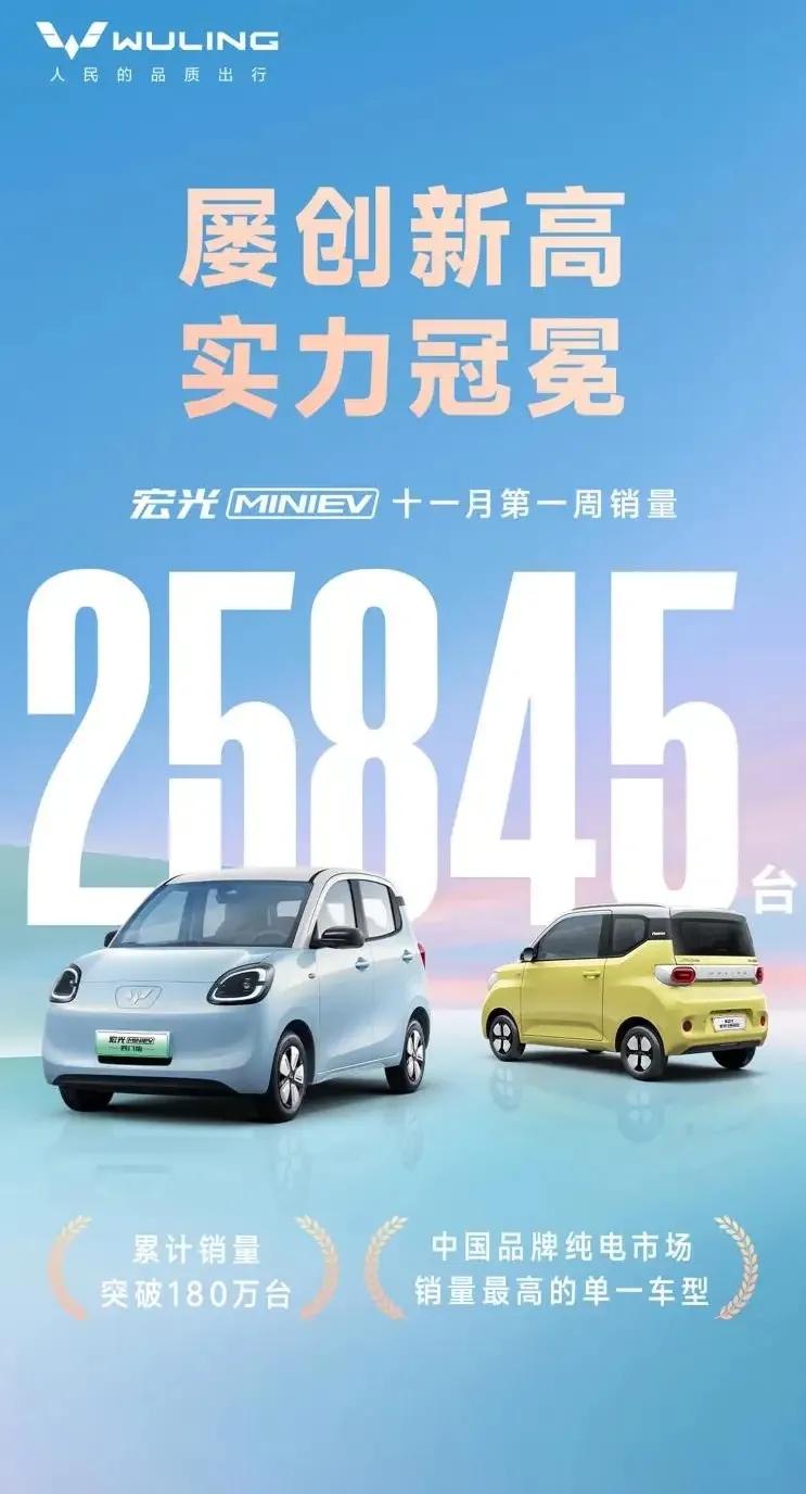 EV2026年最新指导价2.38万起，四门版主力车型（如205km进阶款）经销商