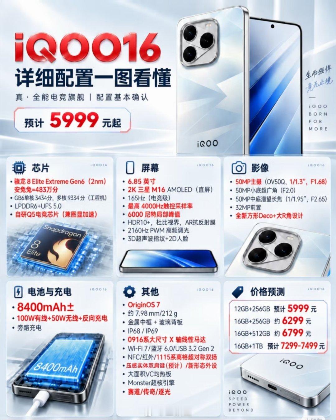 iQOO16这颜值可以啊​