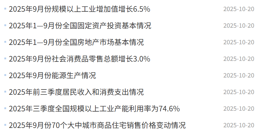 新房开始下跌了...