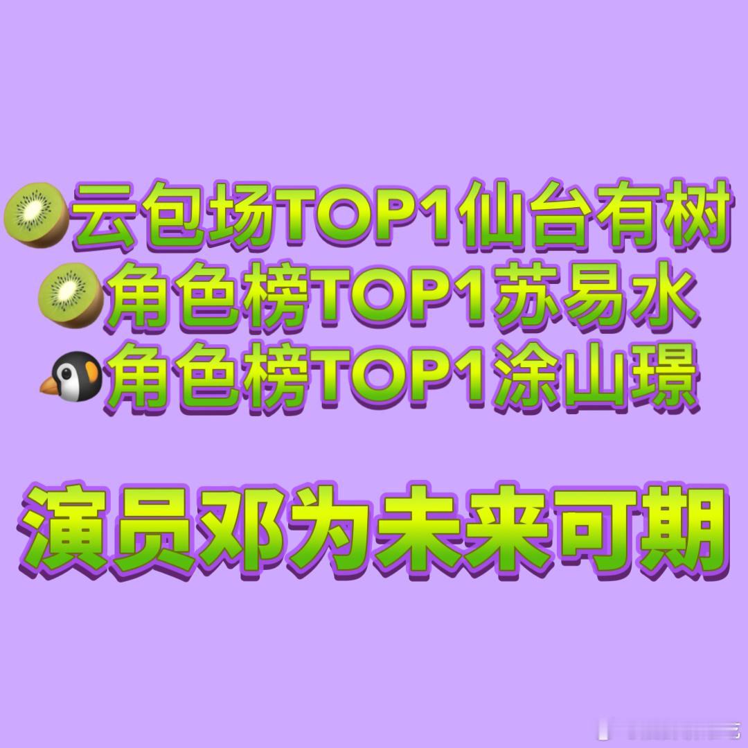 播放量倒着看[笑着哭]​​​