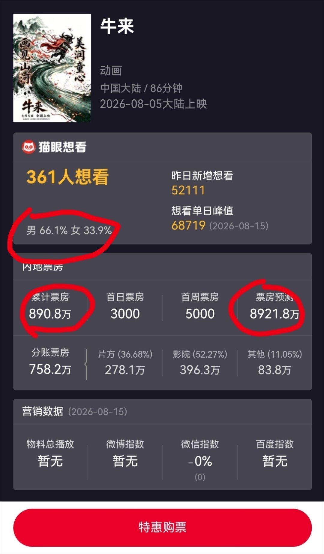 要见证历史了
