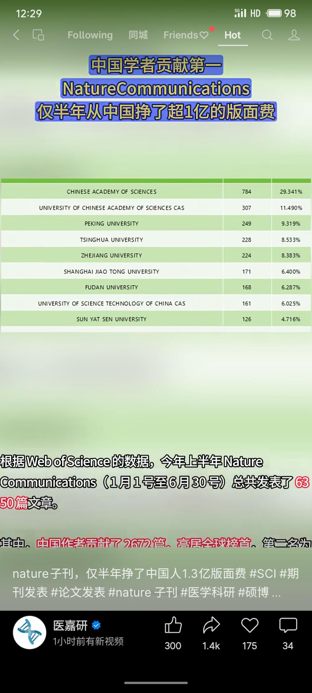 最新数据显示，中国科研机构在《NatureCommunications》发文量