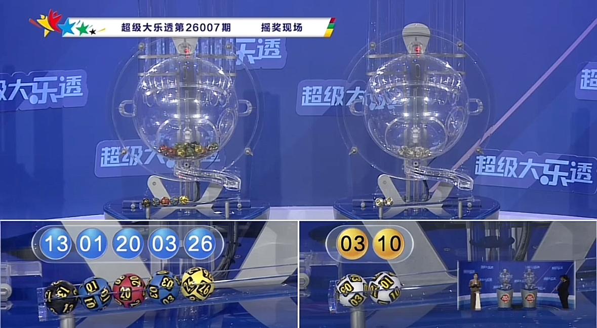 大乐透第26007期开奖结果已揭晓，开奖号码为：前区01、03、13、20、2
