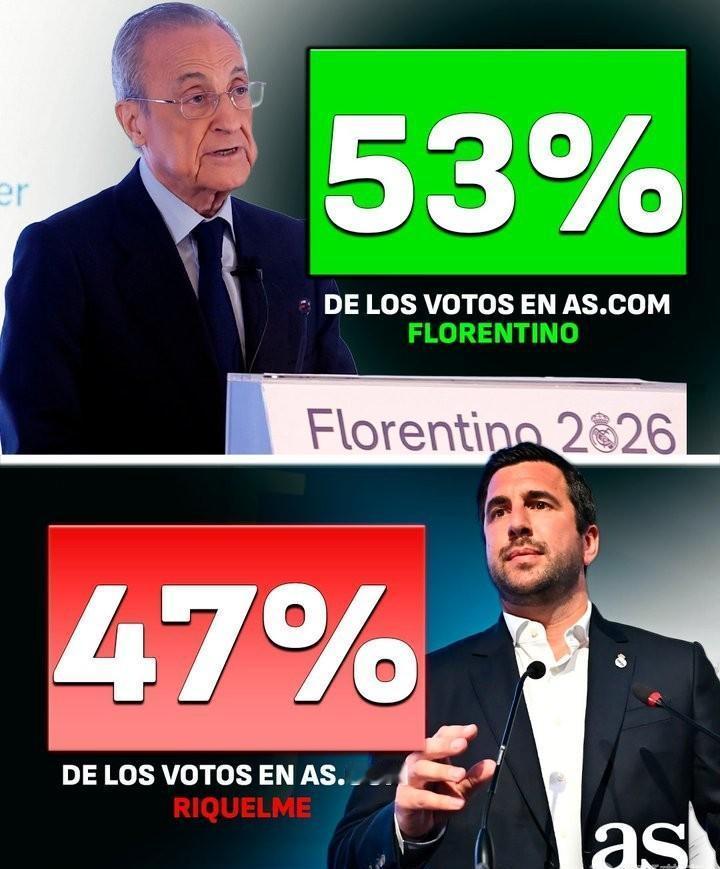 某外媒的网络民意调查，里克尔梅的支持率来到47%，似乎已经要完成逆袭了。但事实上