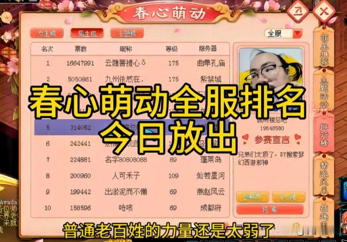 在绝对资本面前普通玩家实在太无力了梦幻西游时间服春心萌动全服排名正式出炉
