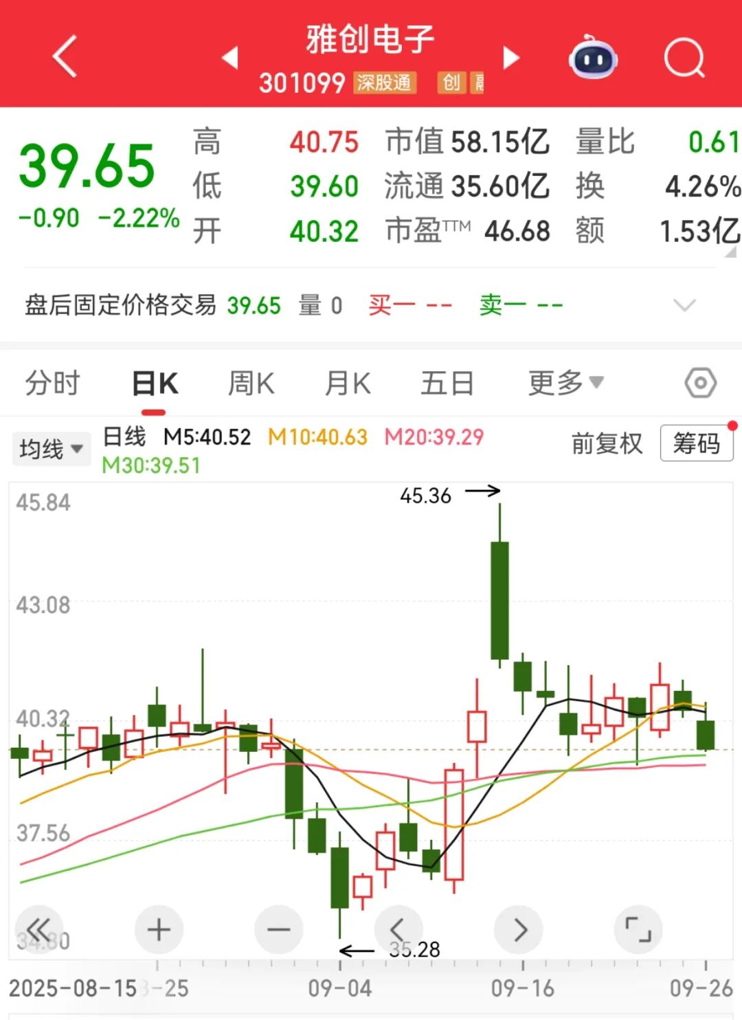 雅创电子, 拟3.17亿元加码半导体业务