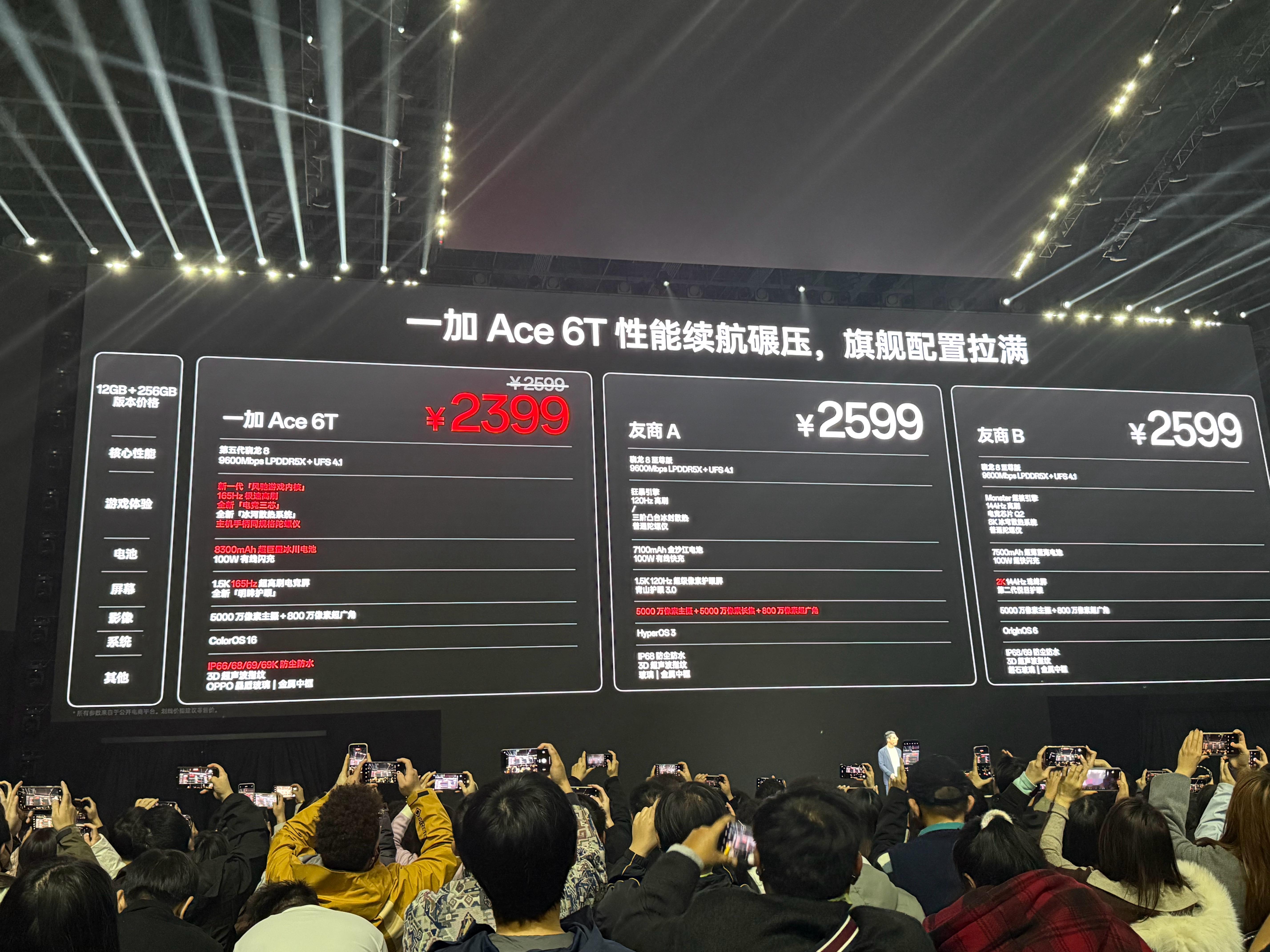 一加Ace6T价格来了2399起如何？你用过165hz手机打游戏吗一加ace6