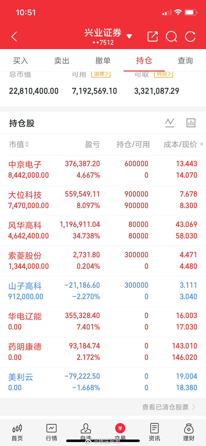兄弟们看图说话，所有操作都在这里，懂的都懂！