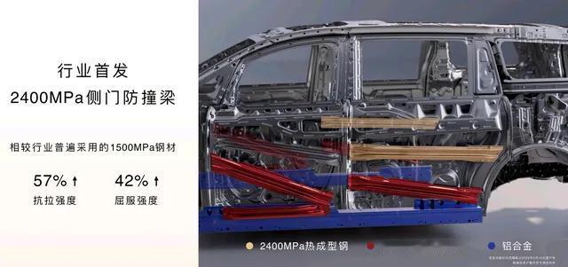 捷报刷屏！鸿蒙智行智界V9小定单量强势突破40000台，成绩单直接惊艳车圈。鸿蒙