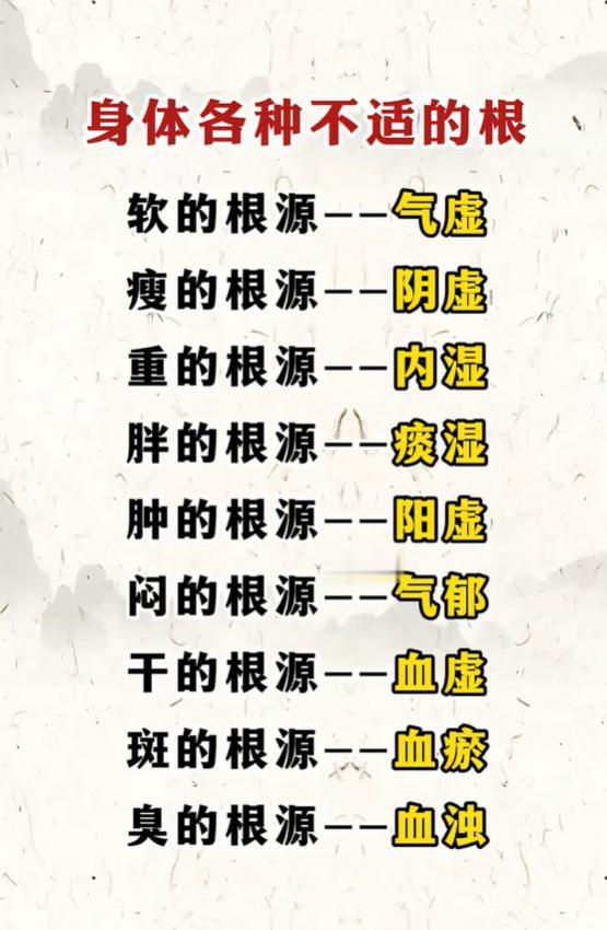 浑身各种不适？气虚、痰湿、血瘀的对应表现对照表