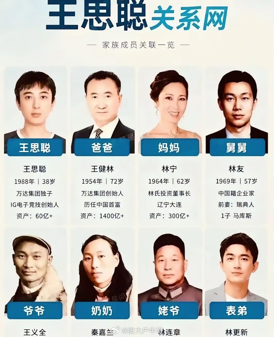 王思聪这关系硬吗？​有网友说：没有这关系，他能成为“国民老公”？​好像也是，同样