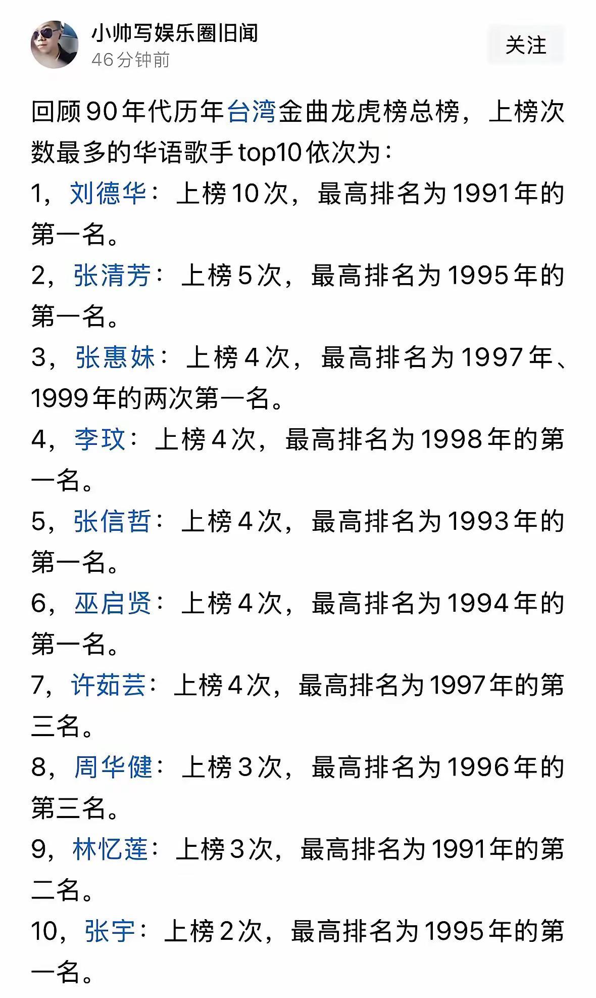 90年代台湾金曲龙虎榜前十歌手：你最喜欢哪一位？